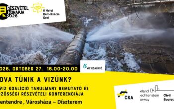 Hová tűnik a vizünk? | A Víz Koalíció tanulmánybemutatója és közösségi részvételi konferenciája 